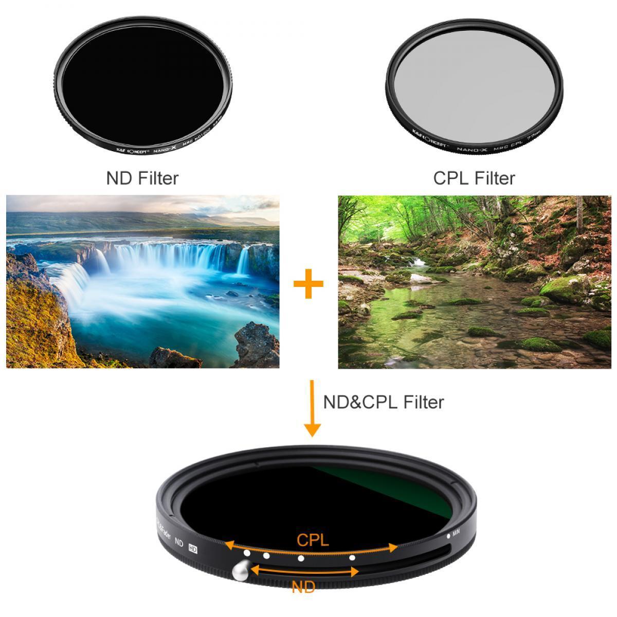 K&F FILTER CPL VARIABLE ND2-32 NANO-L 58MM_TP
