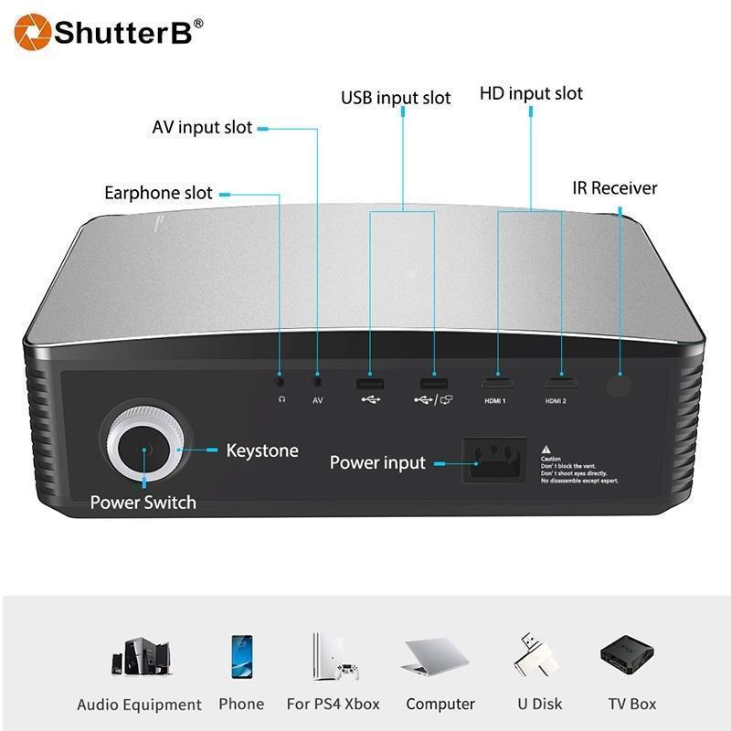 Shutter B โปรเจคเตอร์ AKEY7S_TP