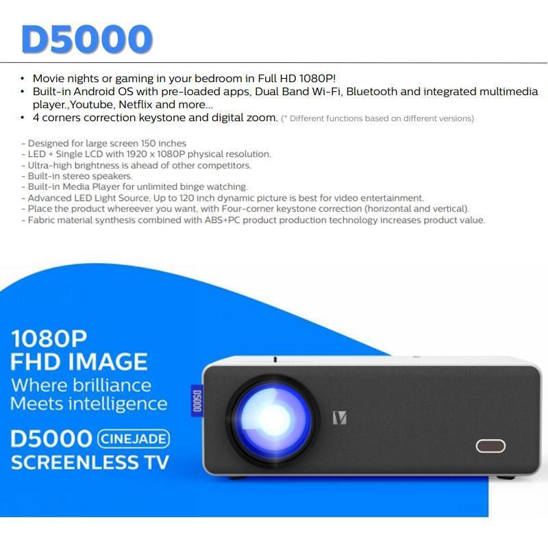 VIVIBRIGHT โปรเจคเตอร์ FULL HD PROJECTOR_TP