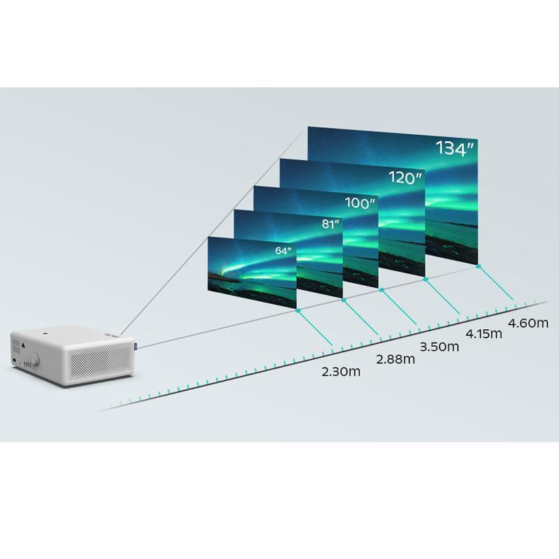 VIVIBRIGHT โปรเจคเตอร์ FULL HD PROJECTOR_TP