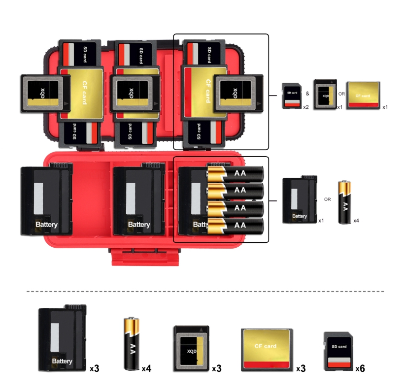 กล่องใส่การ์ด LENSGO D950 Luggage Battery&card case_TP